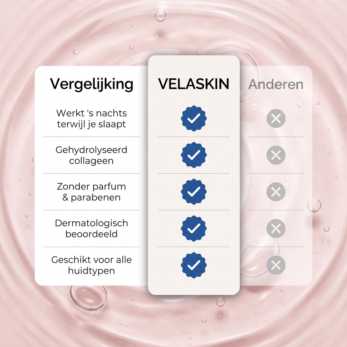 Bio-Collageen Masker