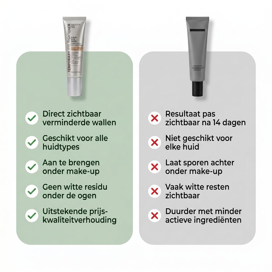 Instant Oogcrème
